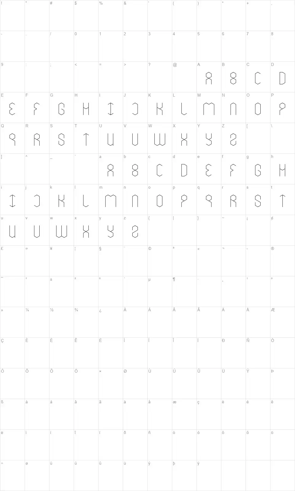 lois Cesaranofont character map