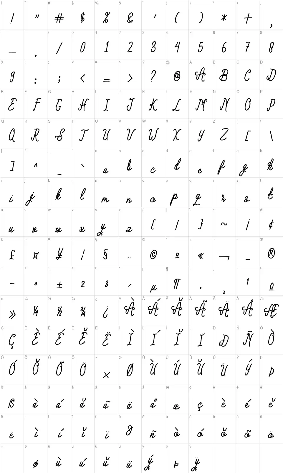 Lollipollyfont character map
