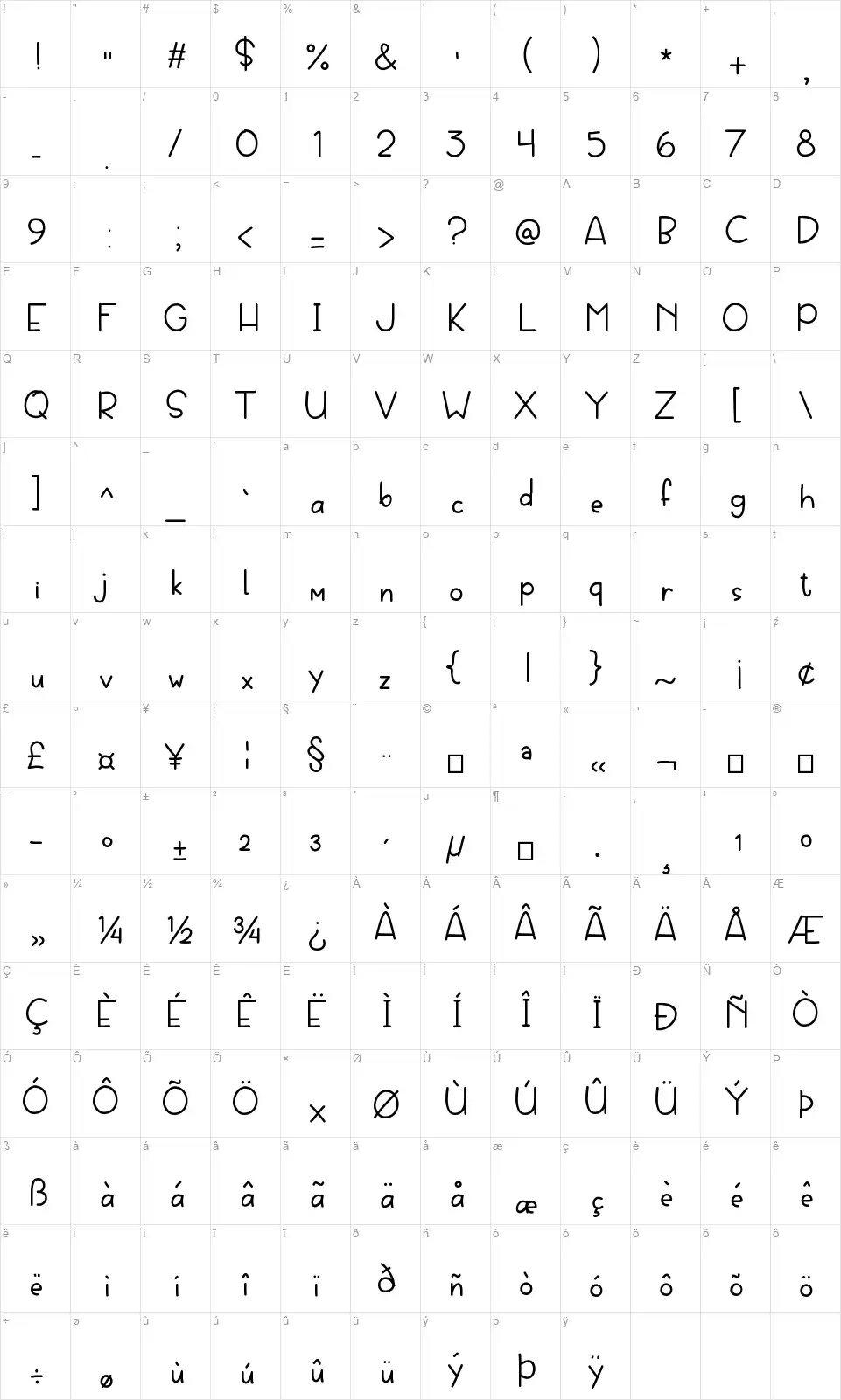 Lorjukfont character map
