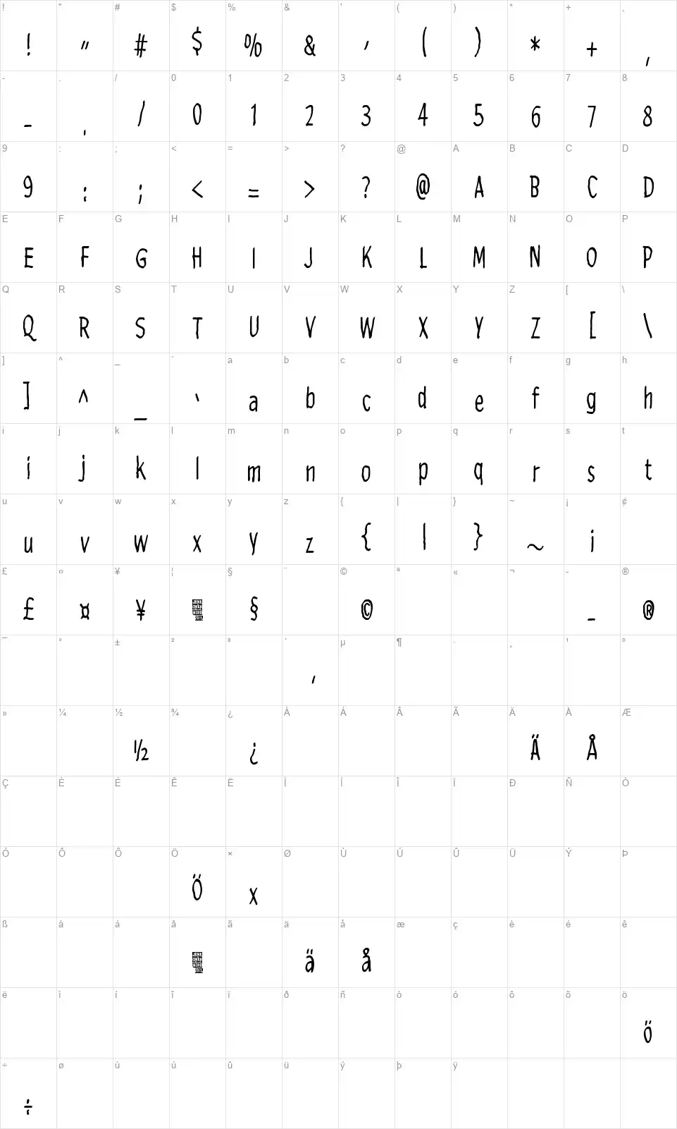 Lost in the supermarketfont character map
