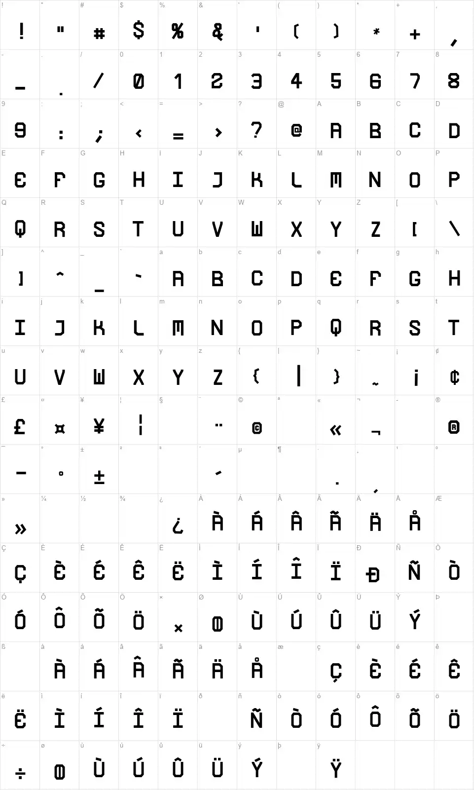 Loucofont character map