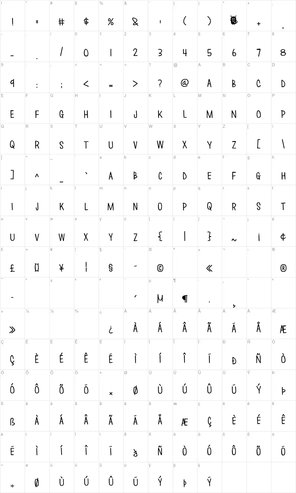 Love Monsterfont character map