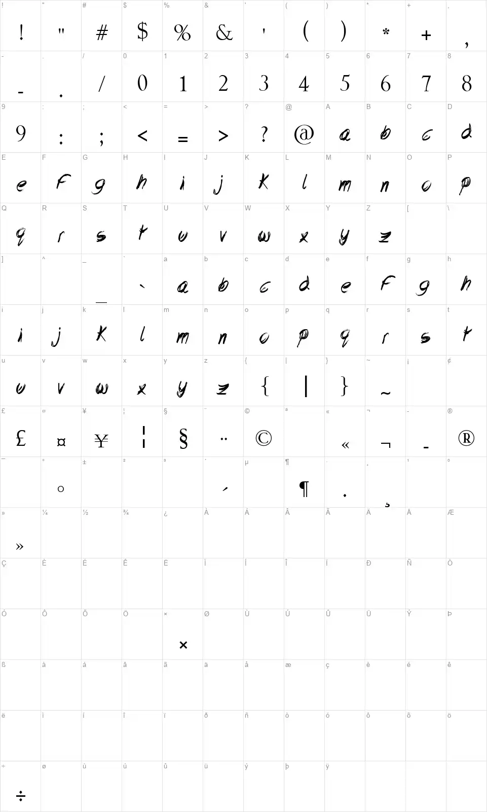 Lovely Excusefont character map