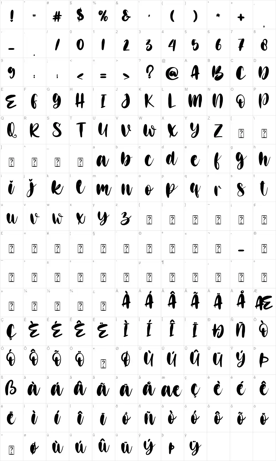 Loving Mefont character map