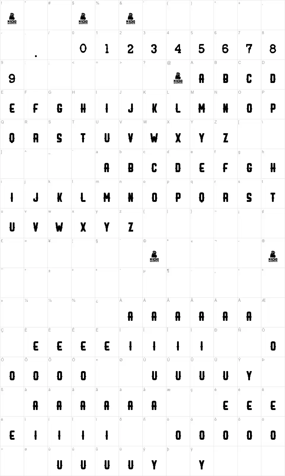 Machofont character map