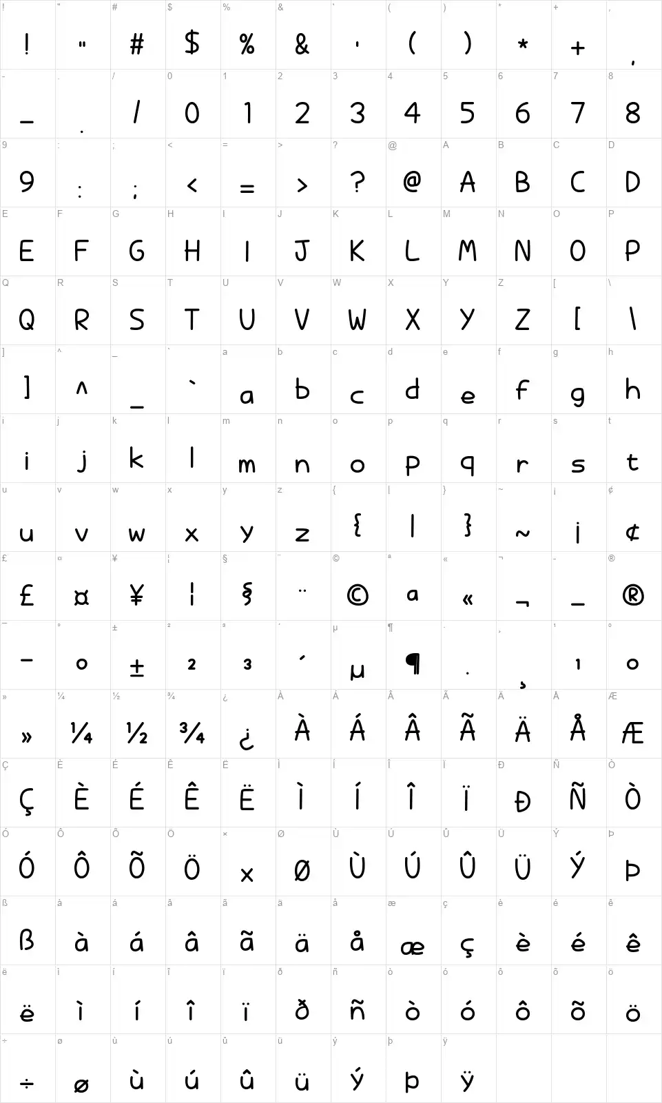 Mahalo, brother!font character map