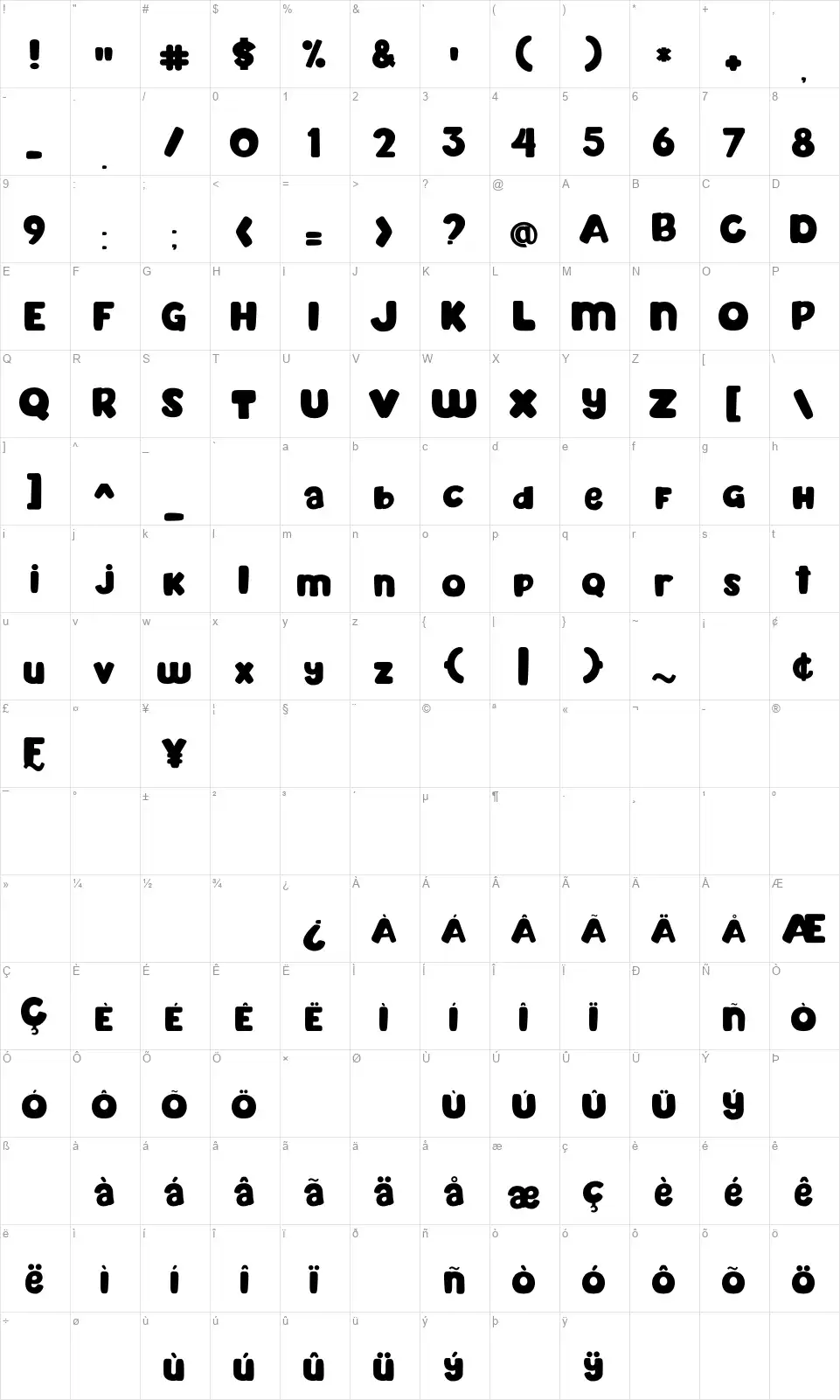 Mahoneyfont character map