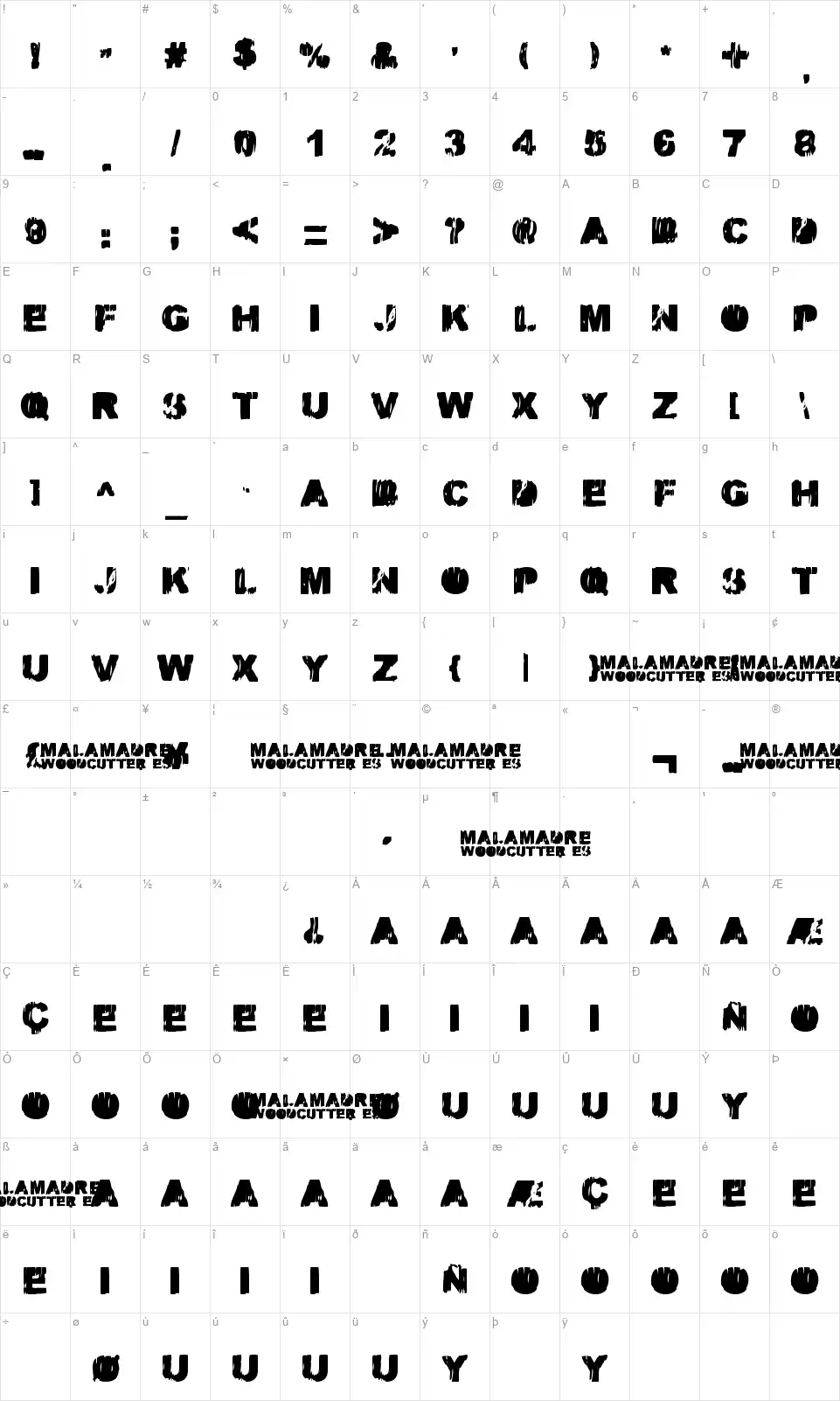 Malamadrefont character map