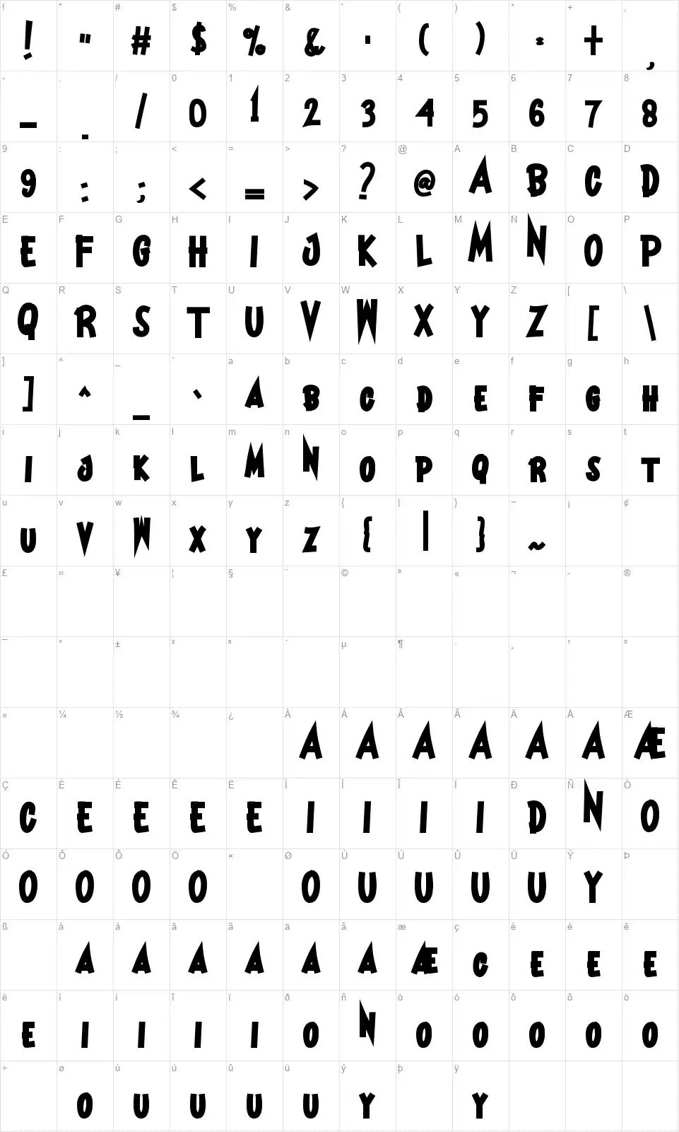 Malvinewfont character map