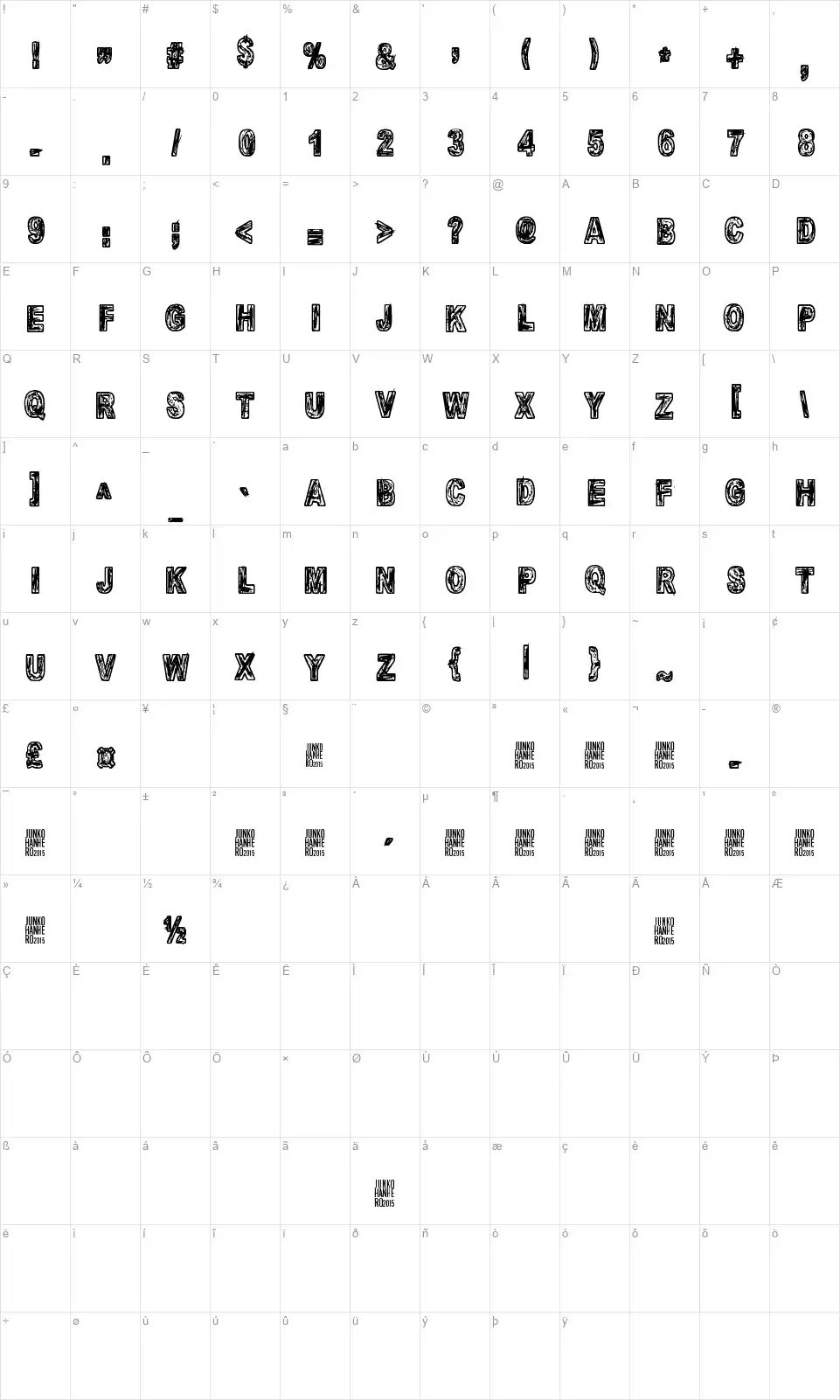 Mandelio Di Paedrefont character map