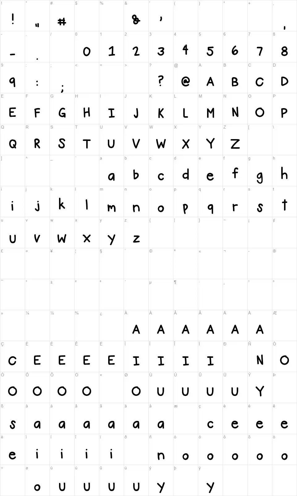 Mandy Cowleyfont character map