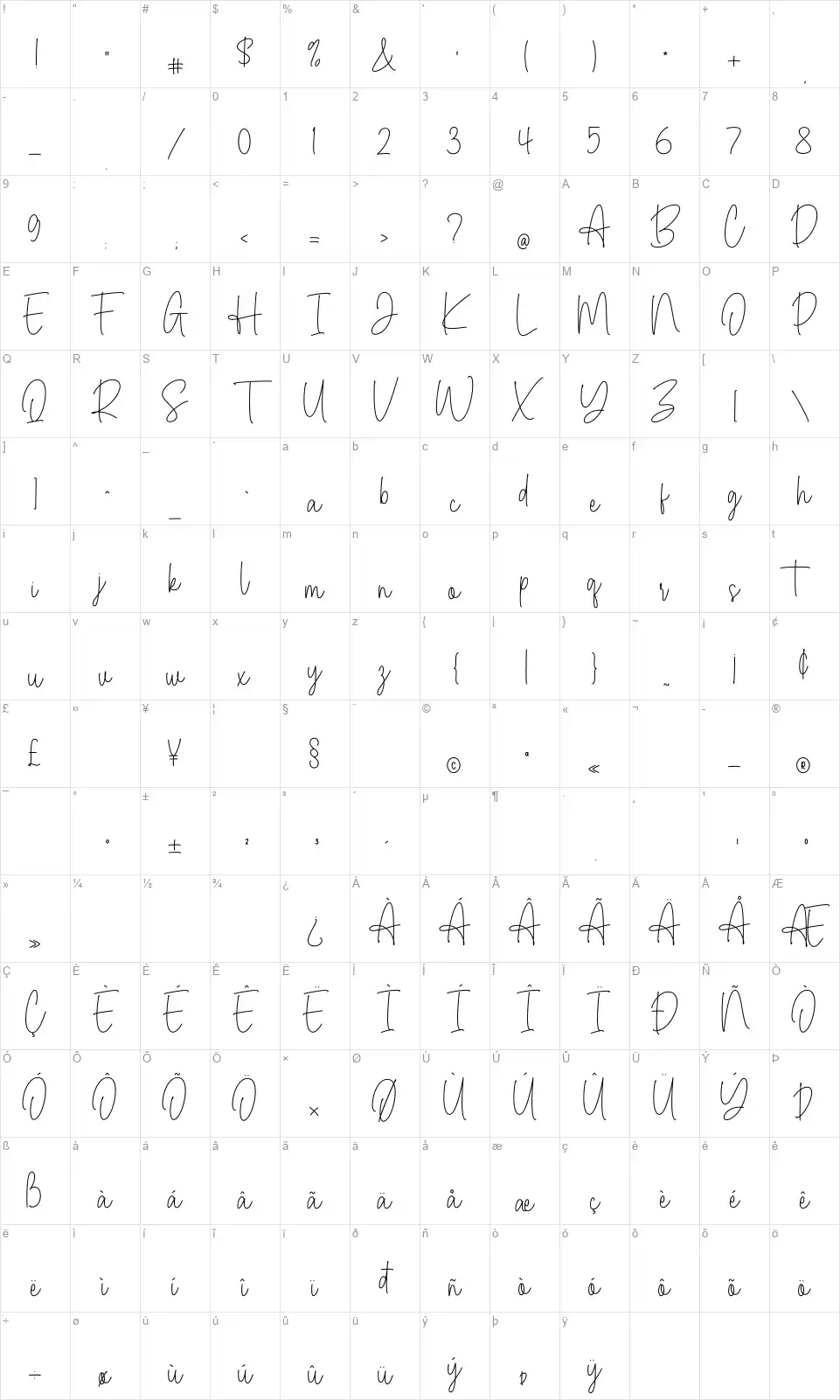 Margareth Signaturefont character map