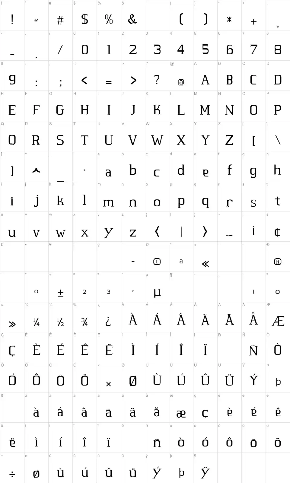 Marinhafont character map