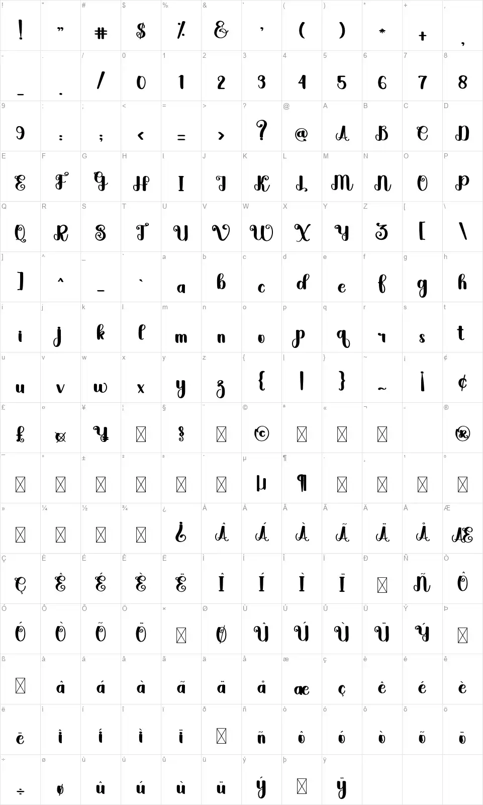 Marriagefont character map