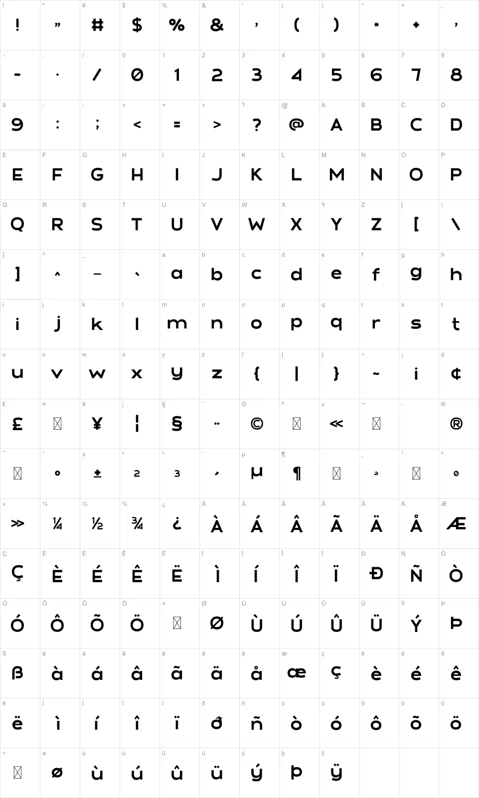 Match Boxfont character map