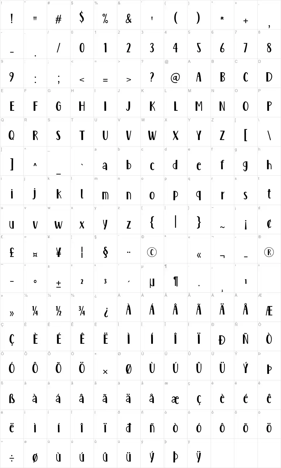 Maybe Yesfont character map