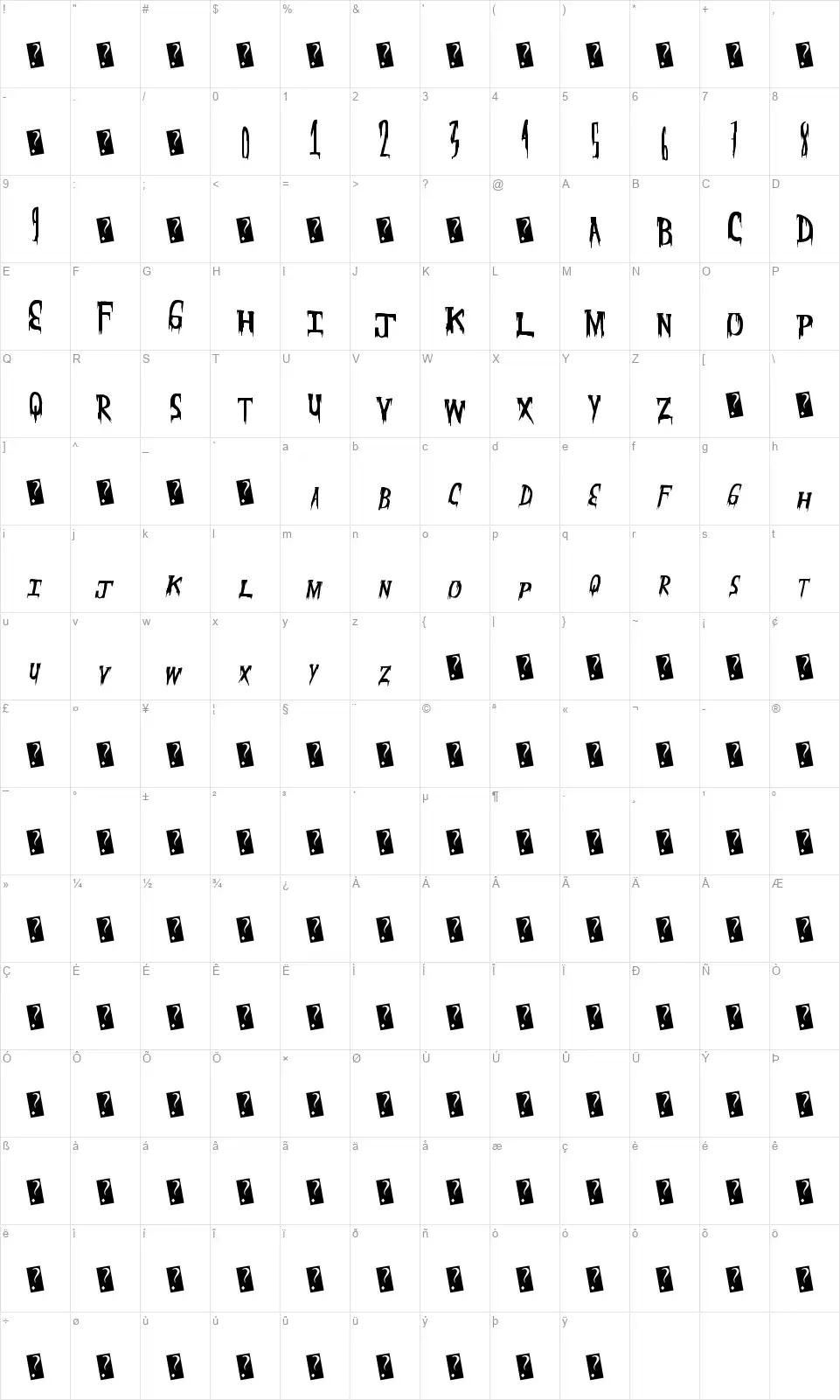 MeatMarketfont character map