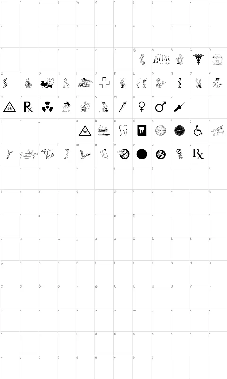 Medicobatsfont character map