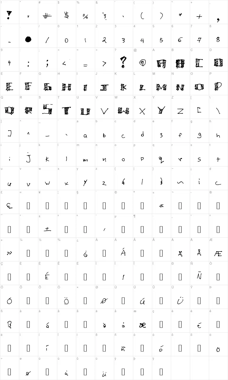 Mega Cherryfont character map