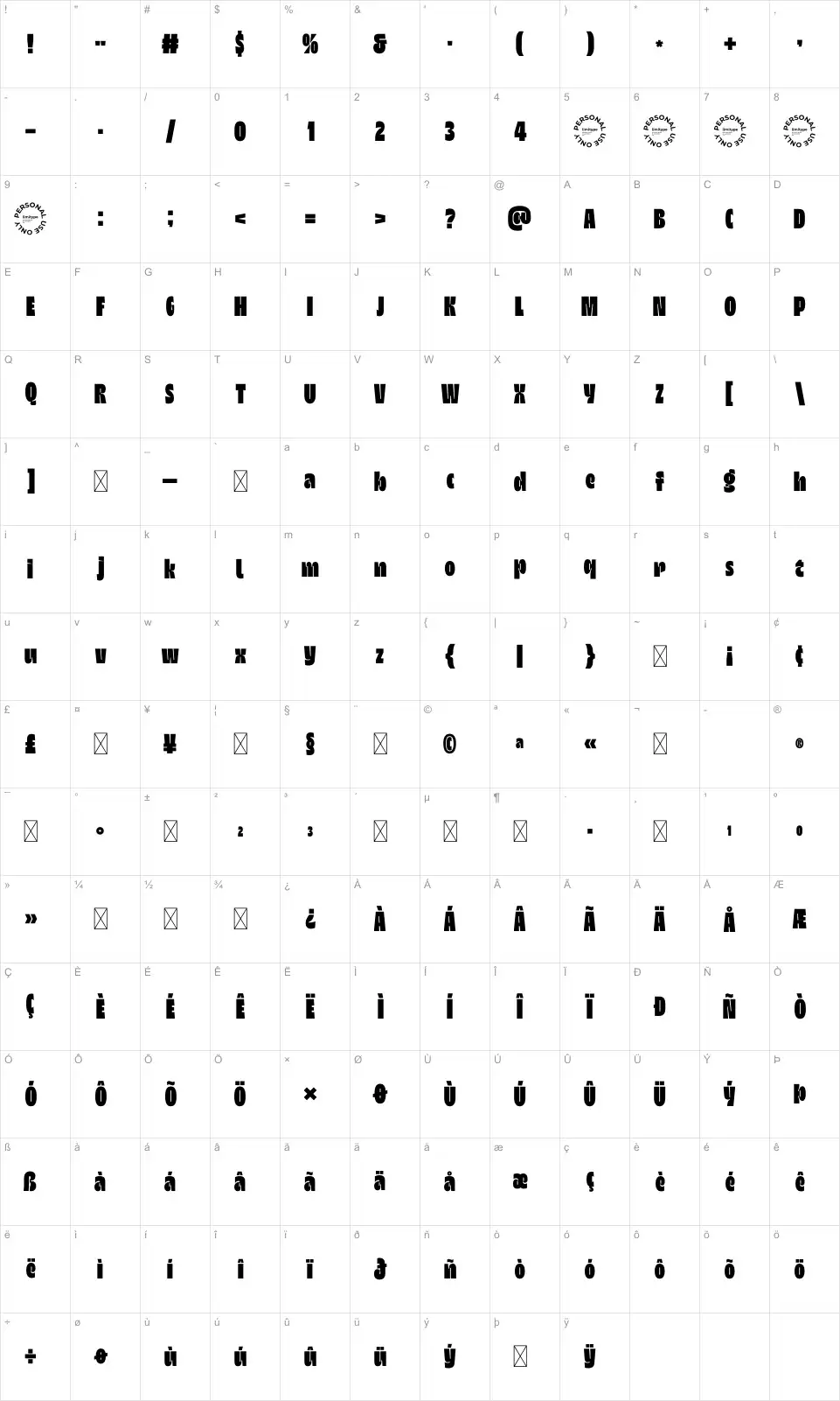 Megorafont character map