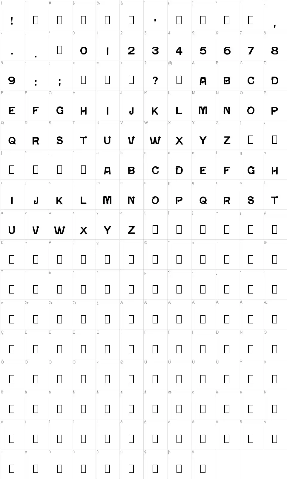 Melrosefont character map