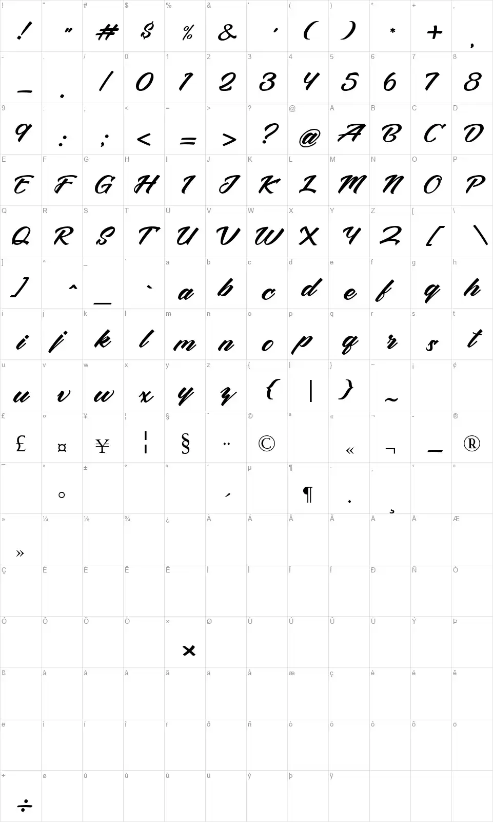 Meraphyfont character map