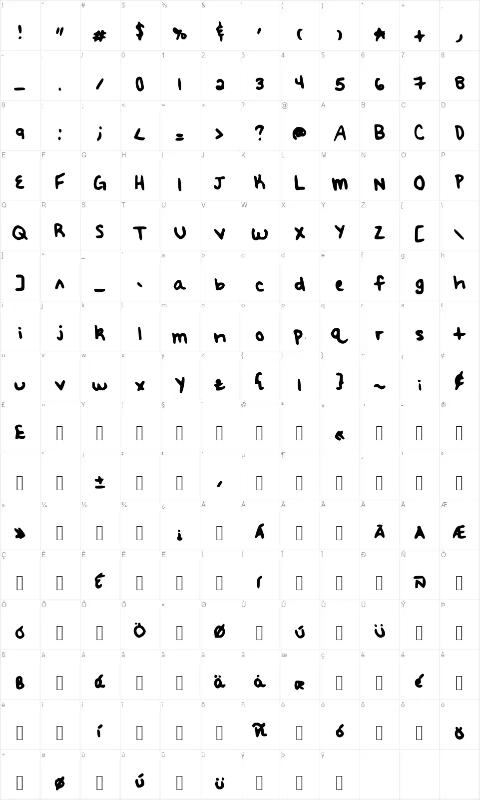 Meredith's Handfont character map
