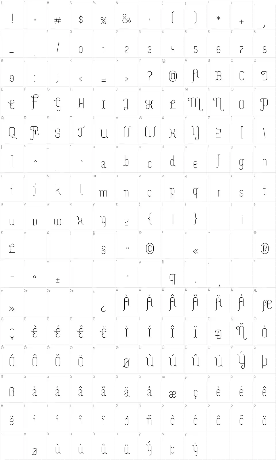 Merijntjefont character map