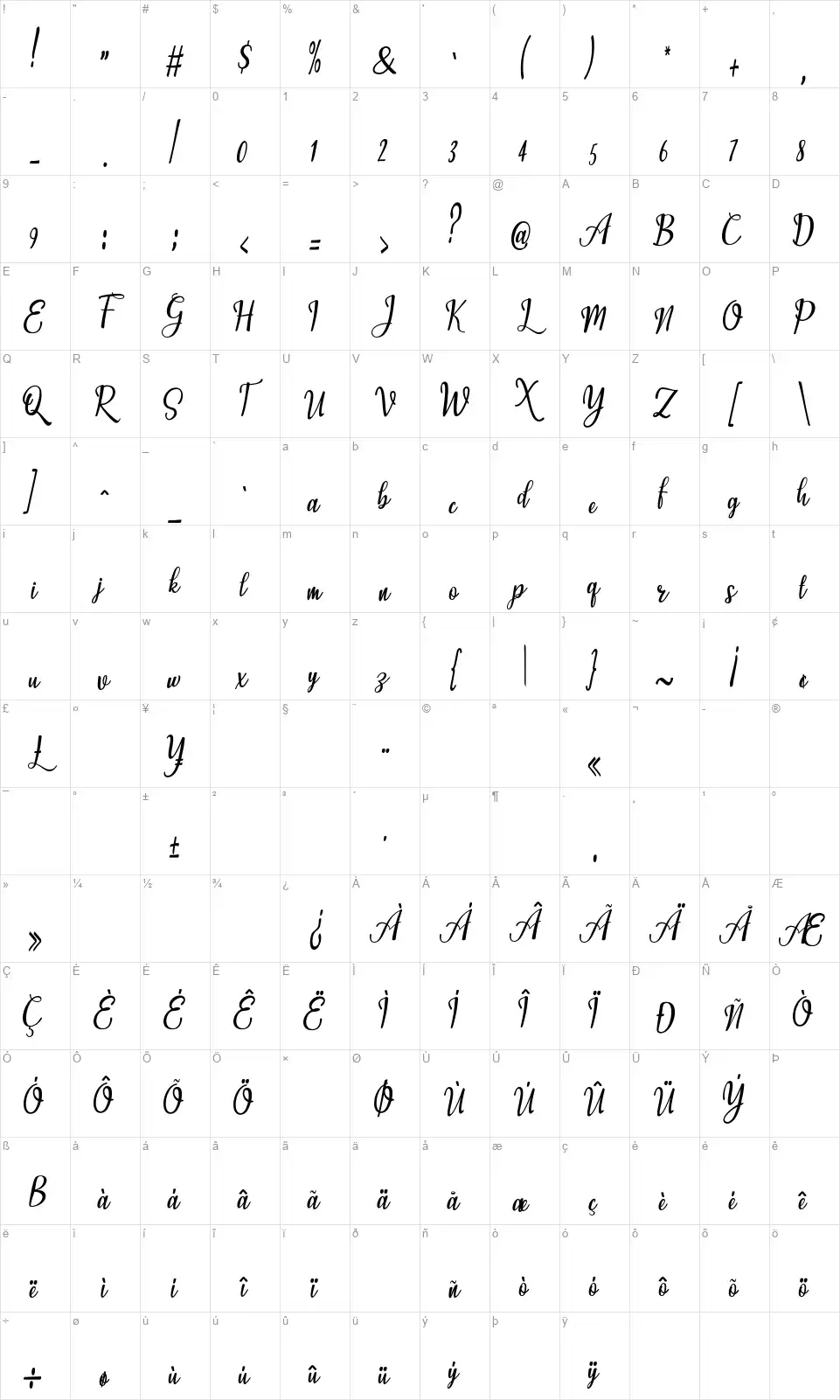 Michelle Stine Scriptfont character map