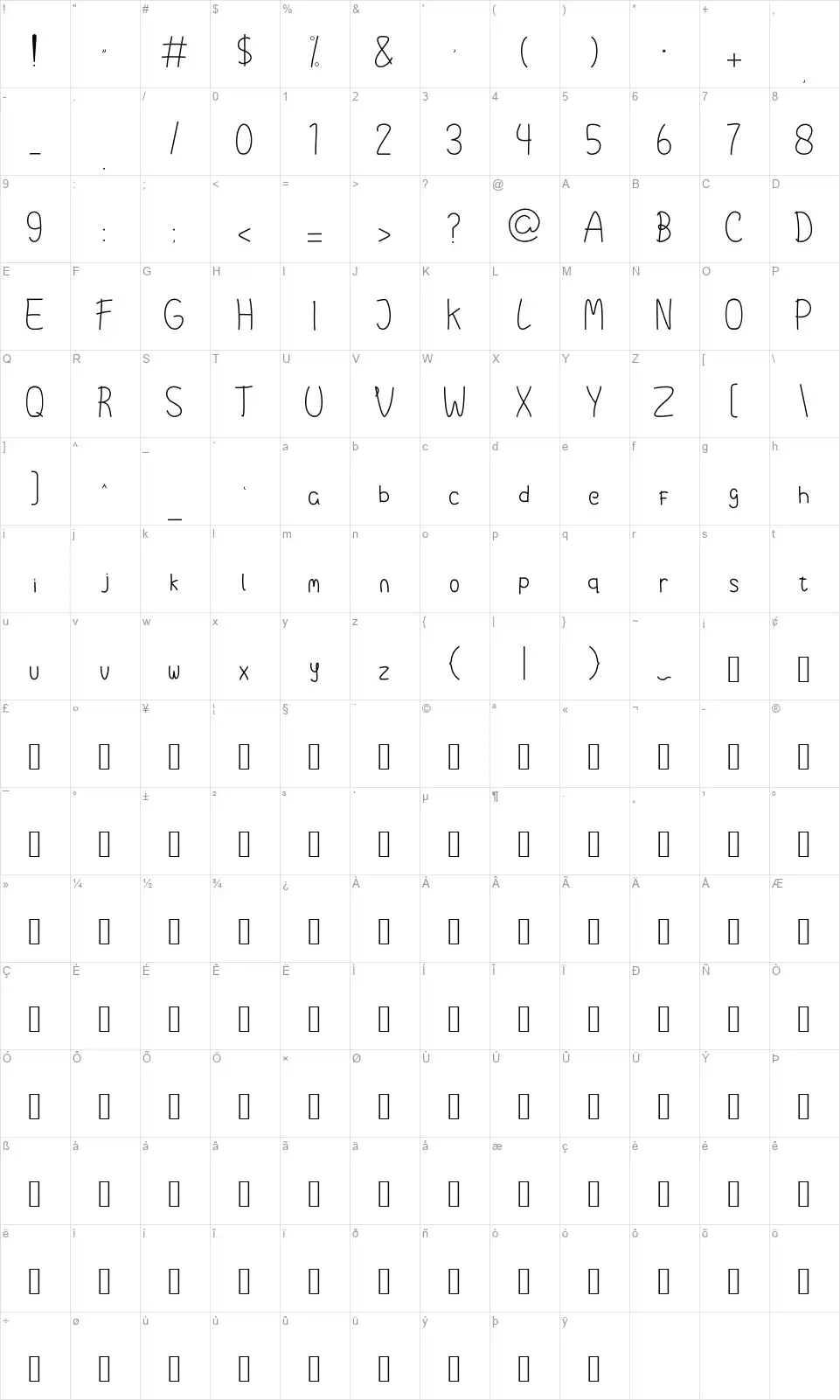 Microlet19font character map