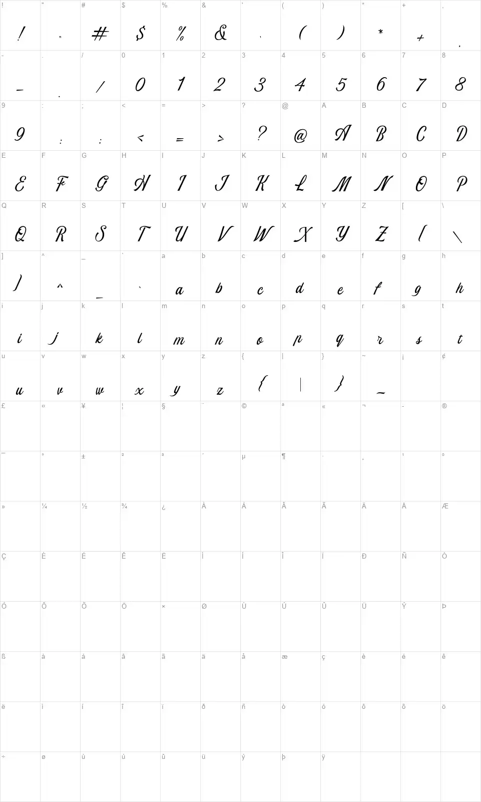 Migliorefont character map