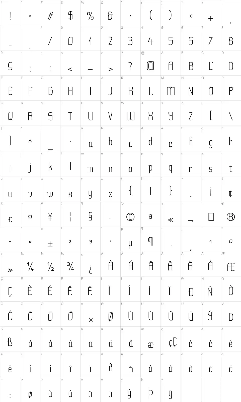 Milena Sansfont character map