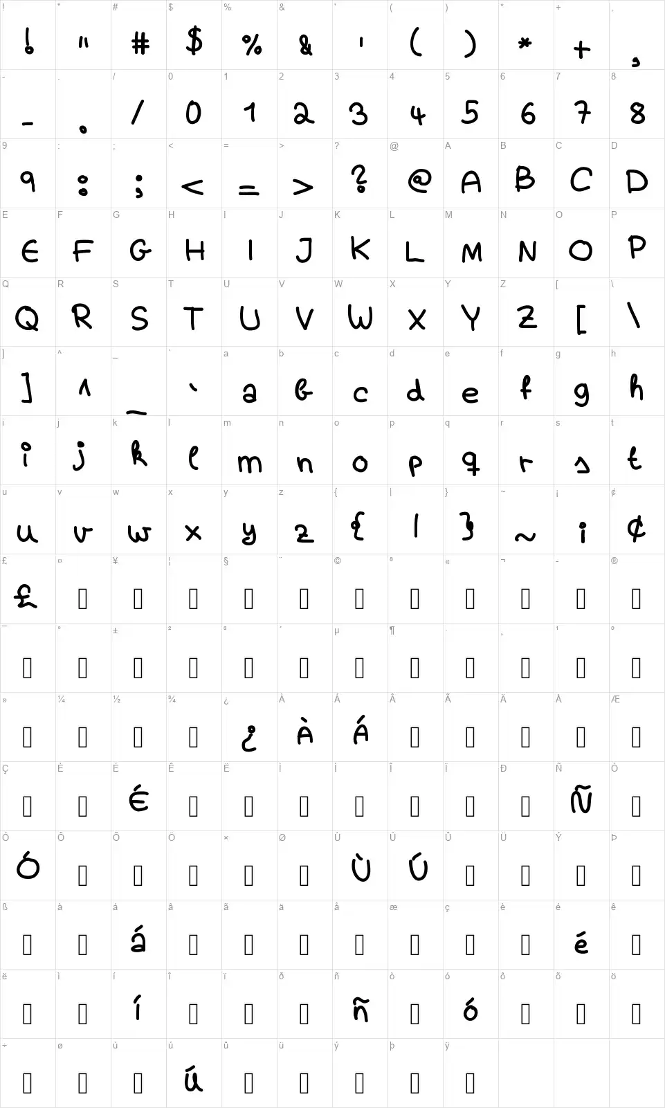 Milky Lettersfont character map