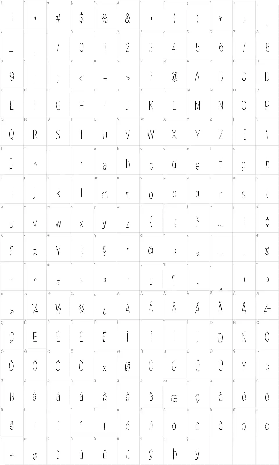 Mindmonkeyfont character map