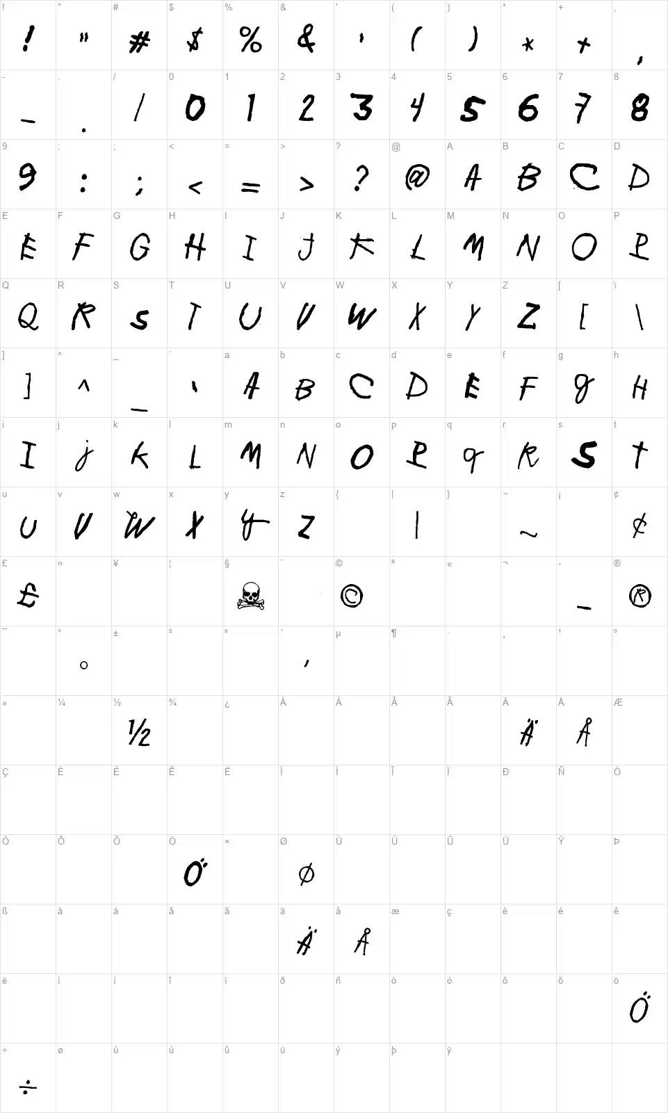 Minen oo kengurufont character map
