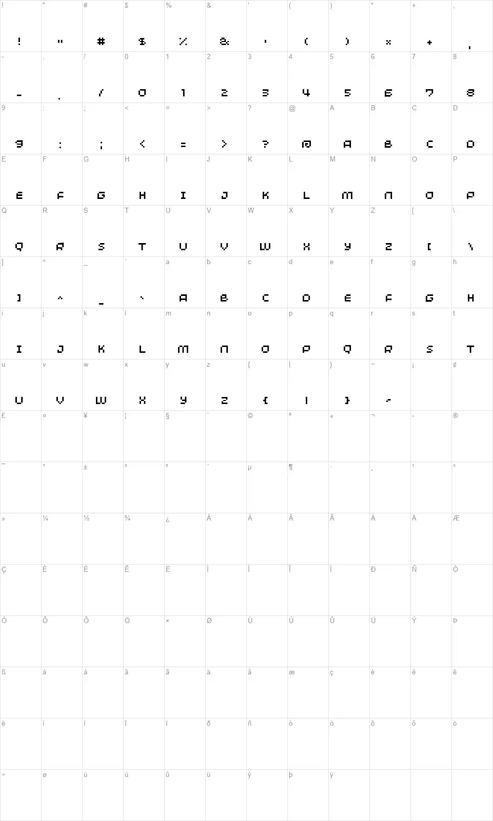 Minimumfont character map