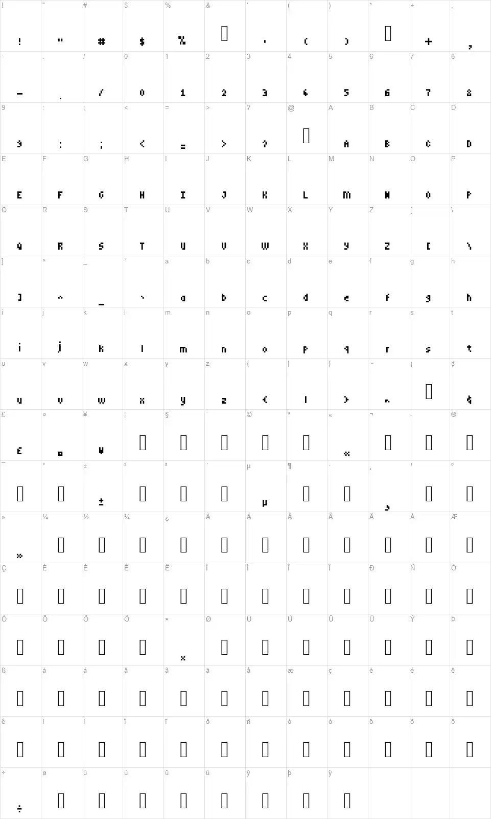 MiniPowerfont character map