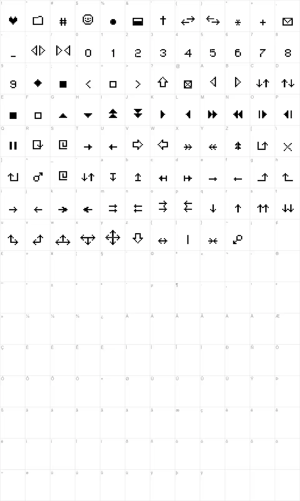 MiniStrzalkifont character map