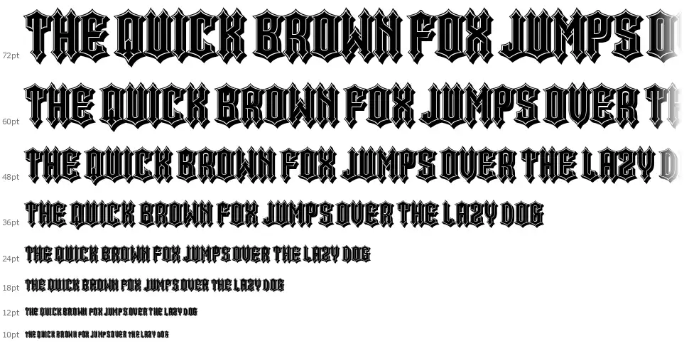 Minor Issuesfont waterfall