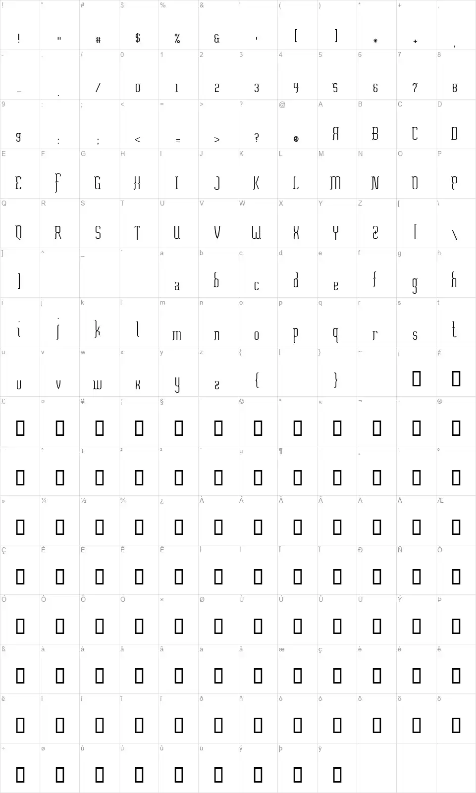 Misfortunefont character map