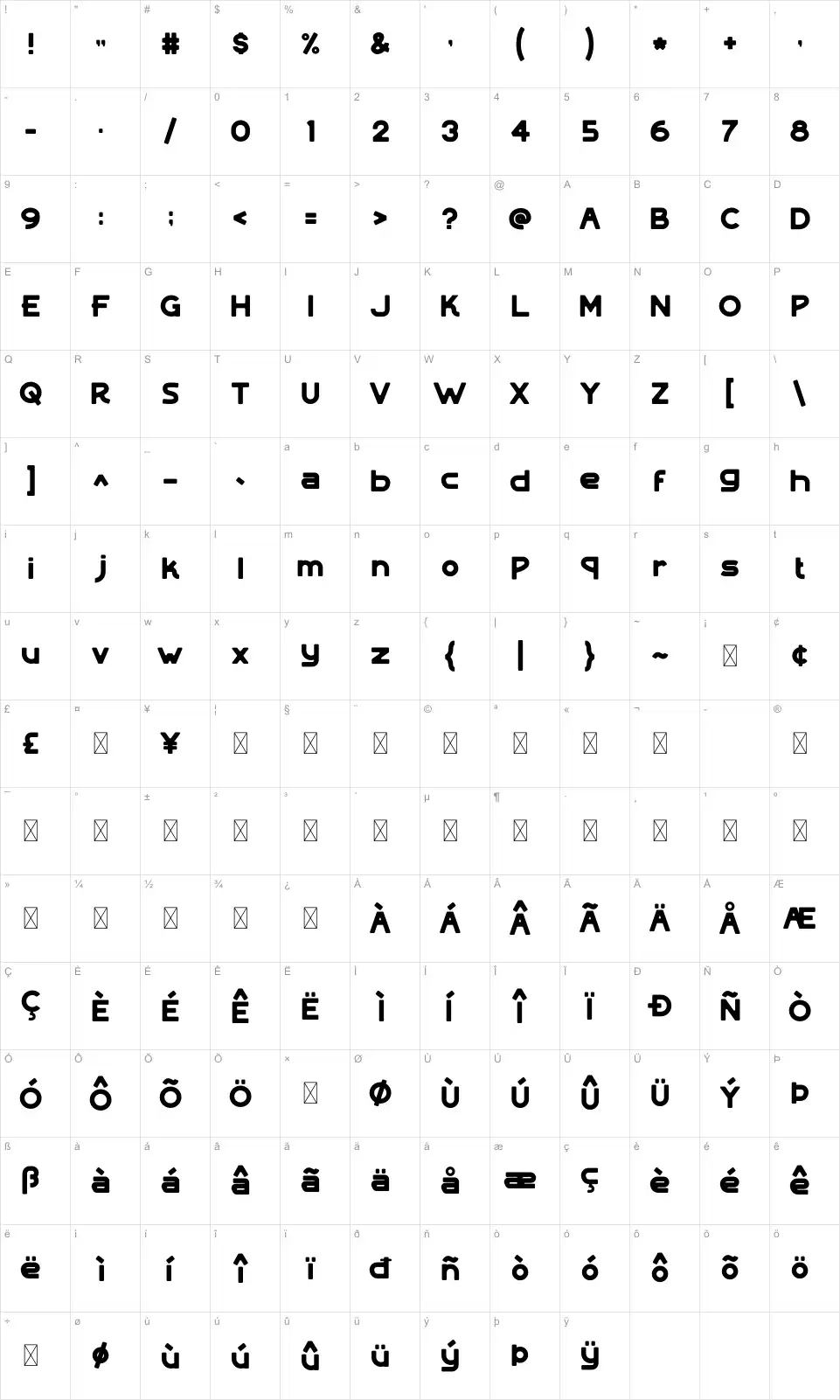 Mobielfont character map