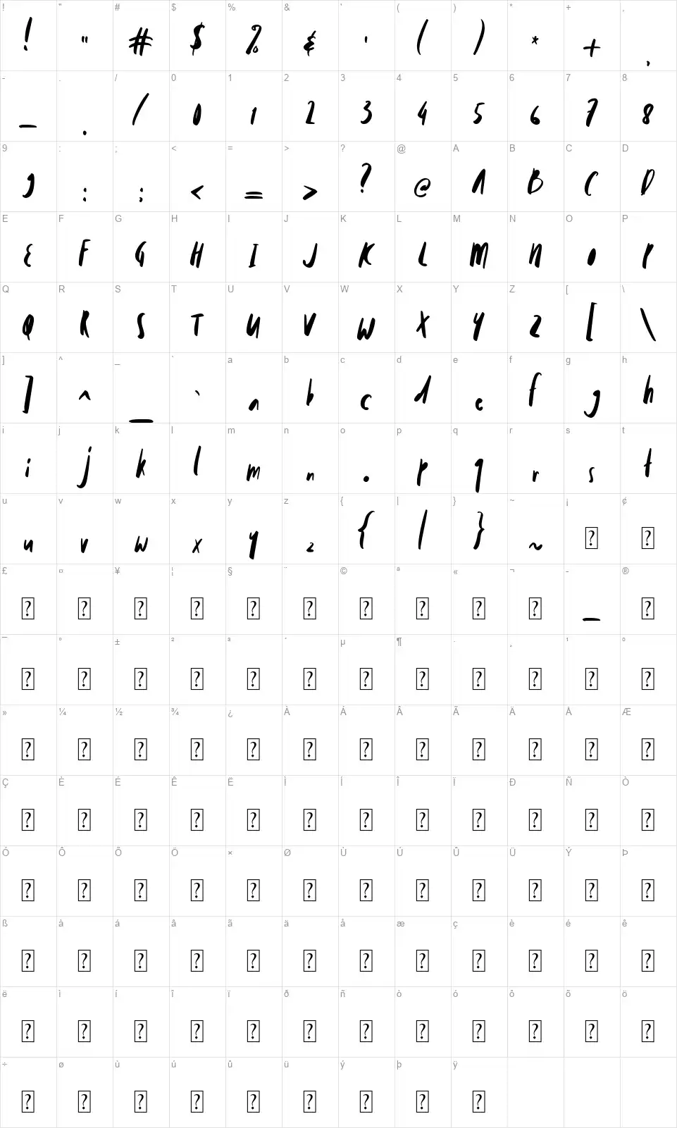 Mollroyfont character map