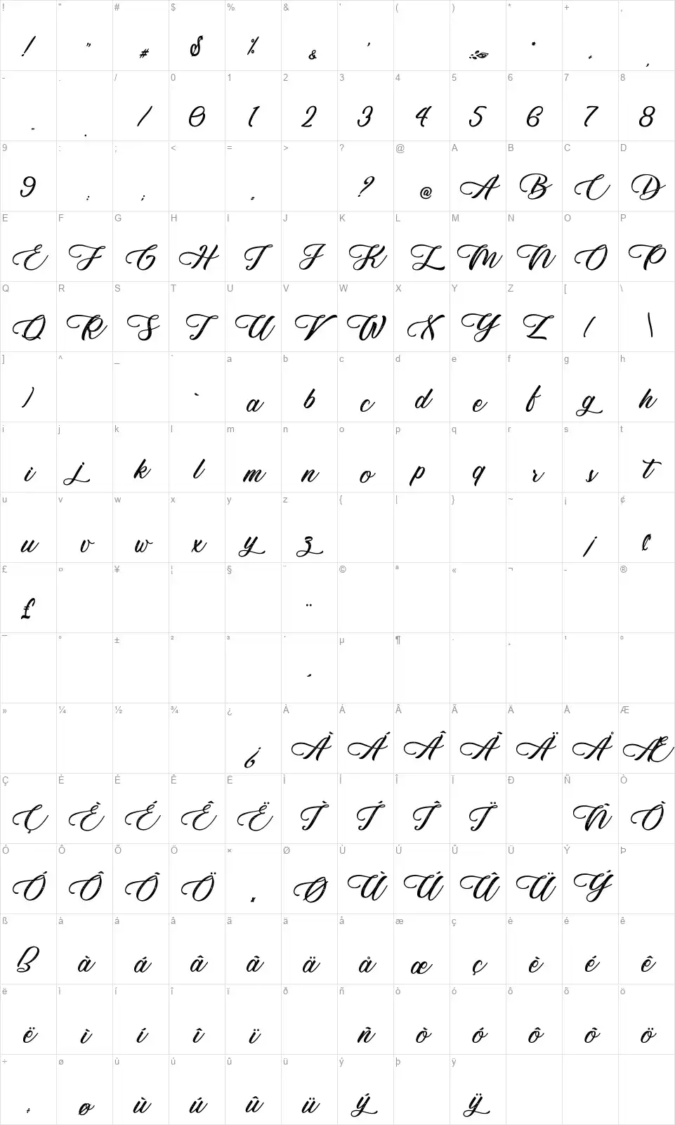 Monterey Birdfont character map