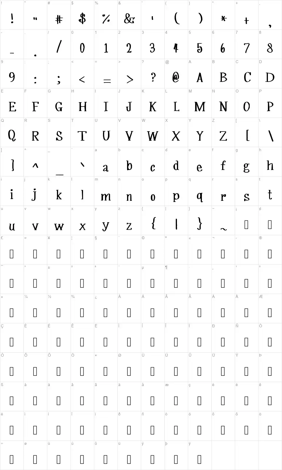 MRF Silverplumefont character map