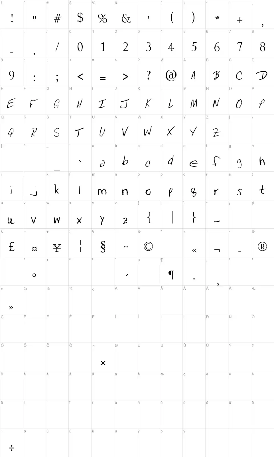 Mrfboomfont character map