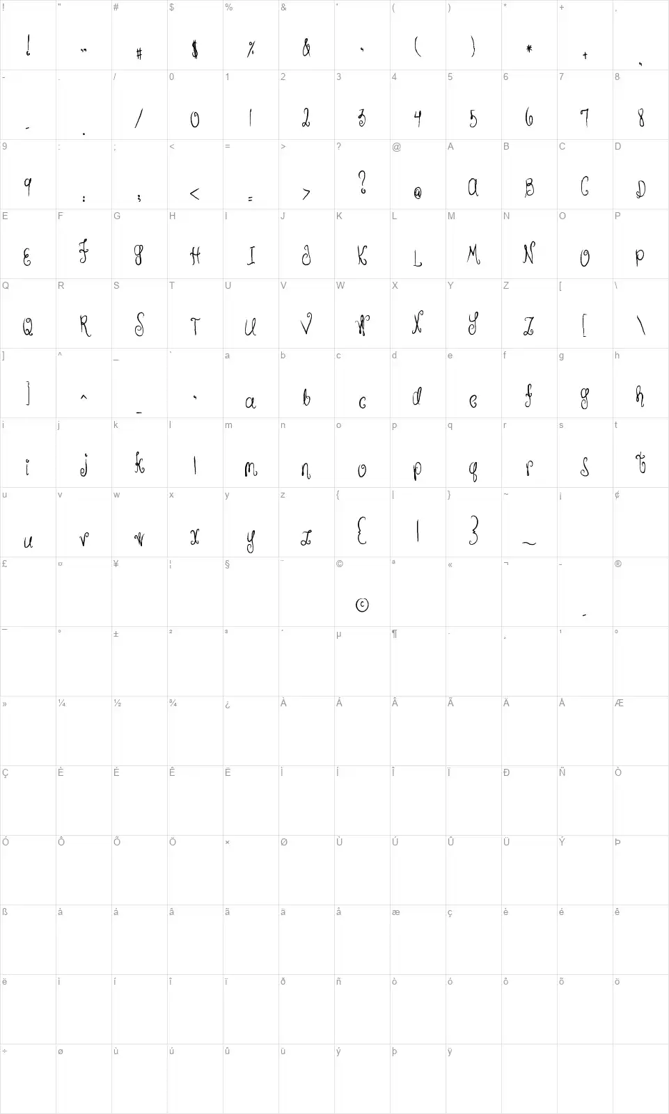 MTF Hunnie Bunniefont character map