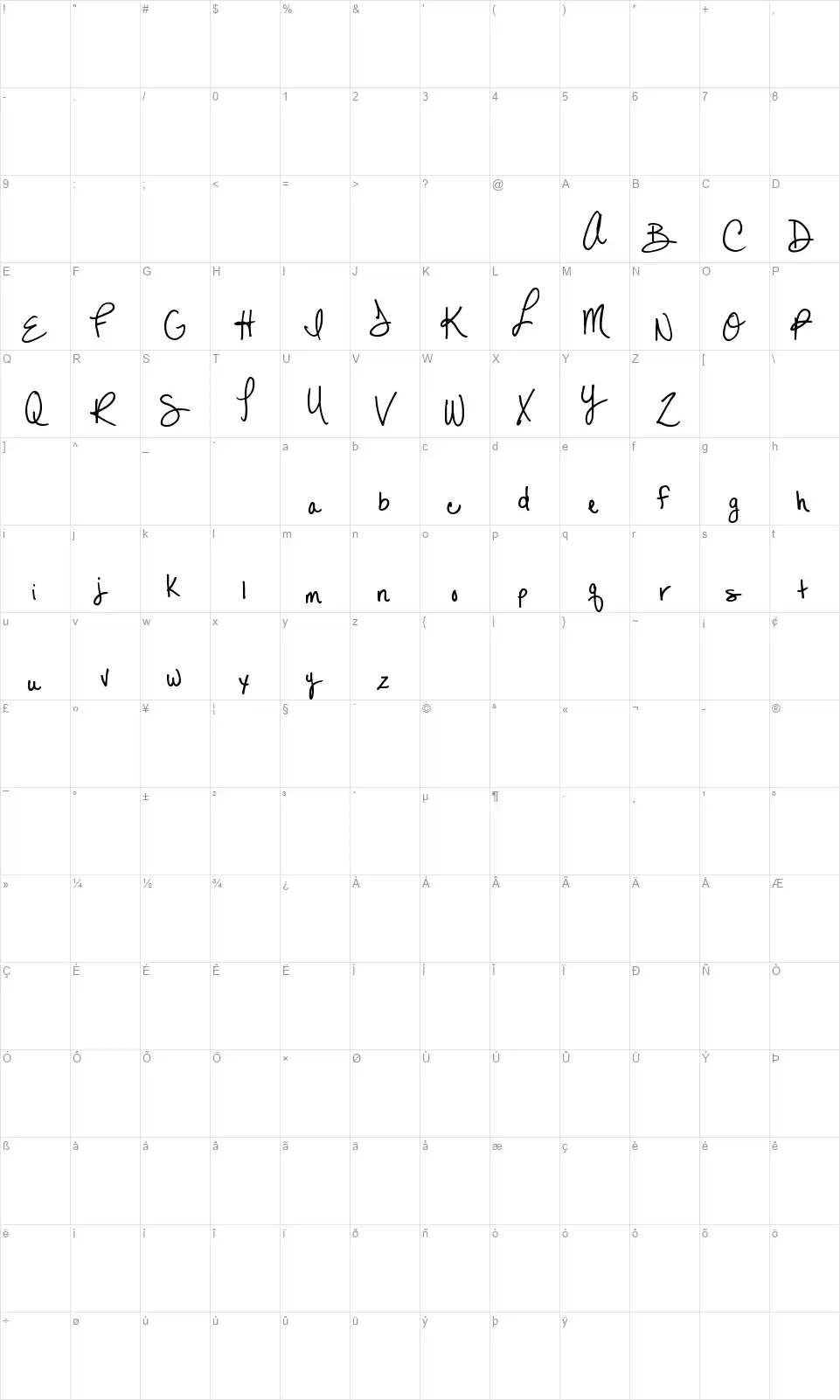 MTF Lexifont character map