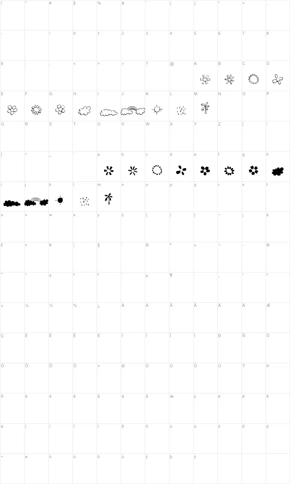 MTF Vecbatfont character map