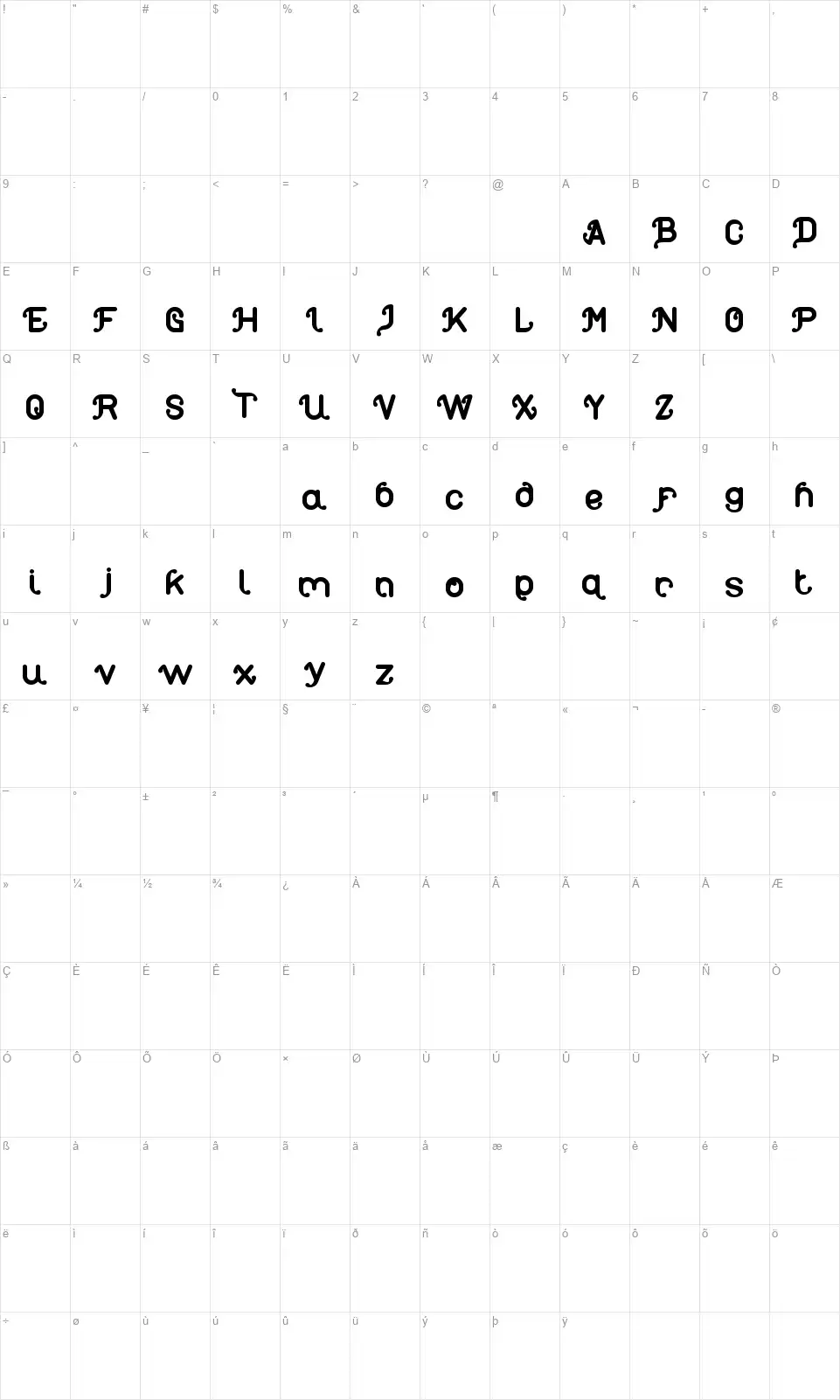 My Heartfont character map