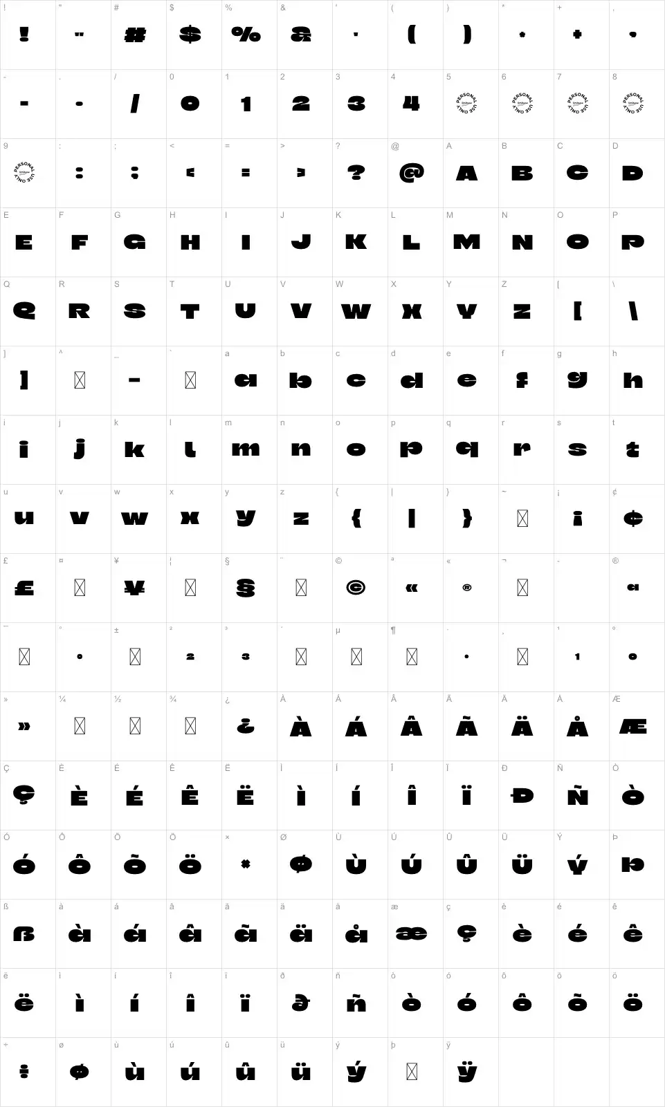 Myakofont character map